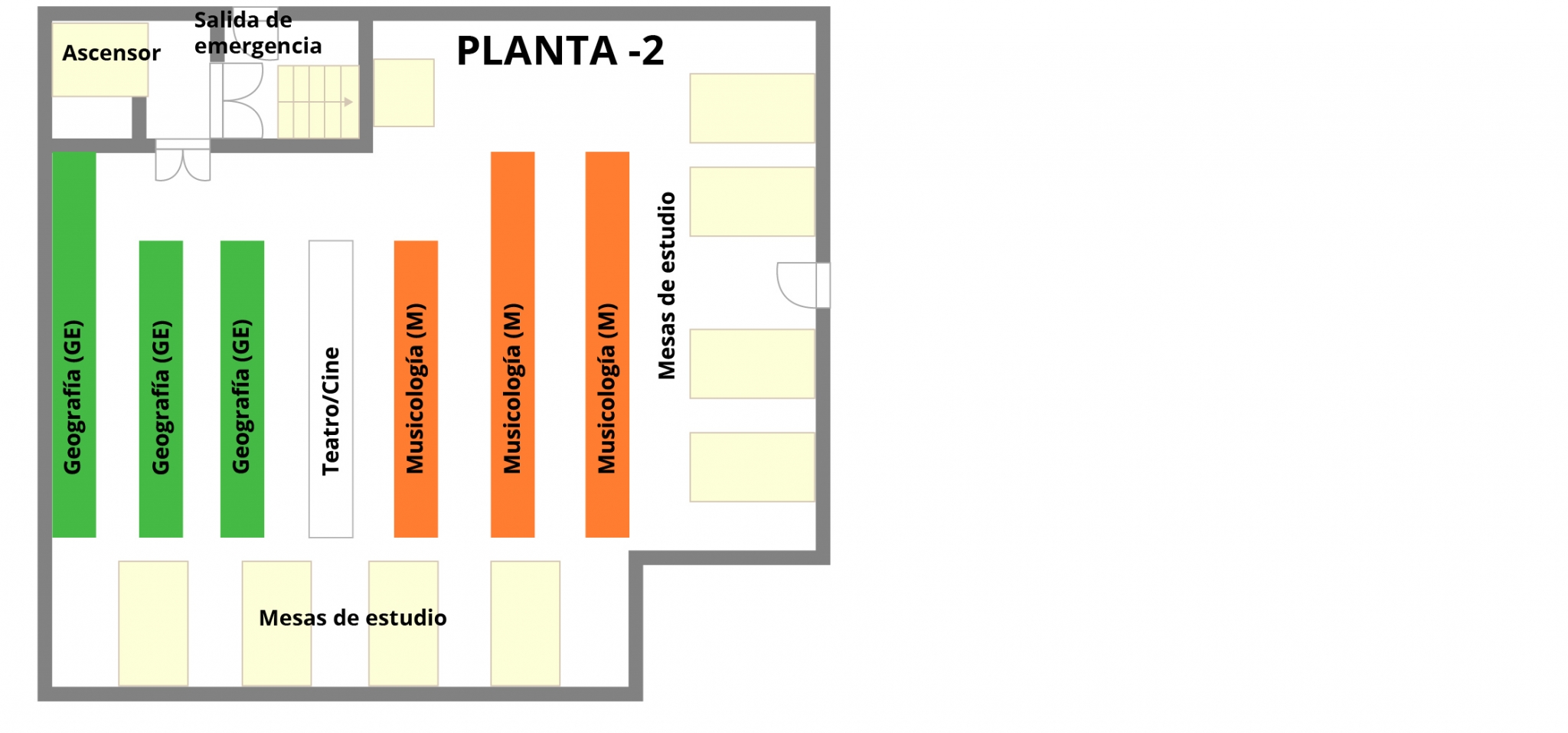 Plano Planta -2 - Biblioteca Facultad de Filosofía y Letras