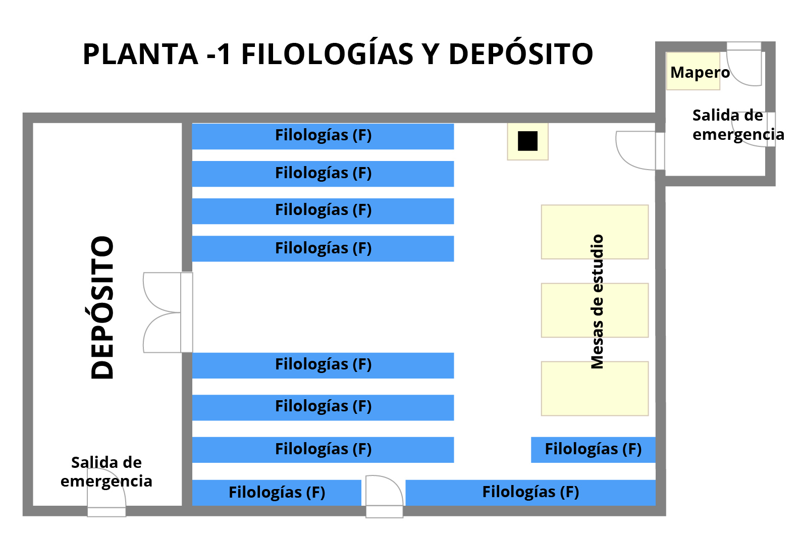 Planta -1 Filologías y a deposito - Biblioteca Facultad de Filosofía y Letras