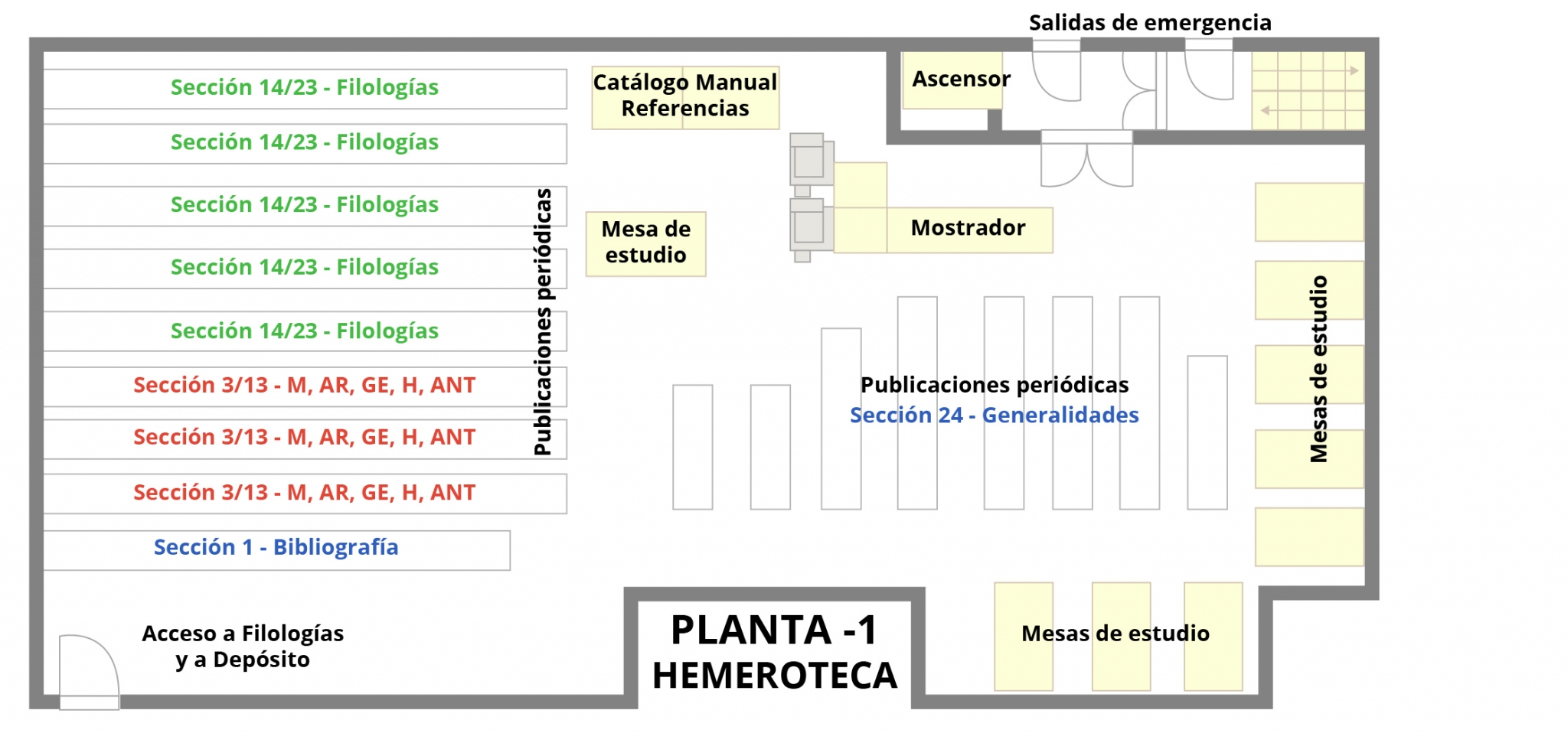 Planta -1 Hemeroteca - Biblioteca Facultad de Filosofía y Letras